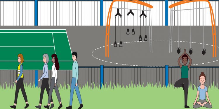 Health Sport And Well-being, social well-being, Physical activity