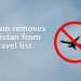 The state of Bahrain, travel red list