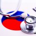 medical healthcare, travel Development of South Korea