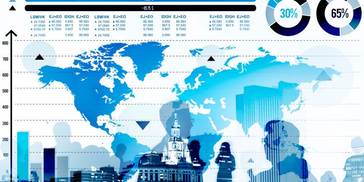 Global Economic Outlook, global economy