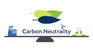Goal of Carbon Neutrality, Carbon-neutrality, Carbon-neutral, climate control, environmentally-friendly