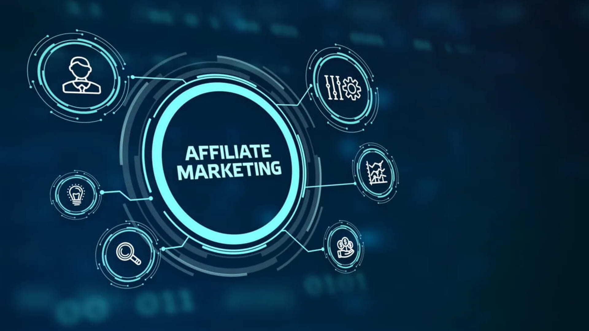 Power of Affiliate Marketing, High-paying affiliate programs, well-known, Affiliate Marketing fundamentals, step-by-step guide