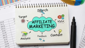 Power of Affiliate Marketing, High-paying affiliate programs, well-known, Affiliate Marketing fundamentals, step-by-step guide