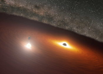Black hole spinning, supermassive black hole, spin of black hole, event horizon telescope pictures, First-Ever