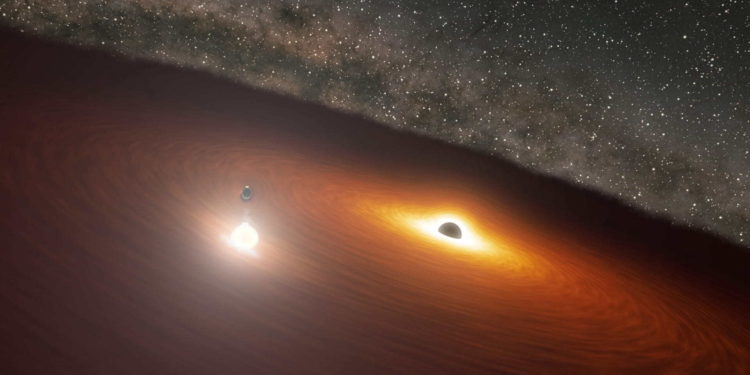 Black hole spinning, supermassive black hole, spin of black hole, event horizon telescope pictures, First-Ever