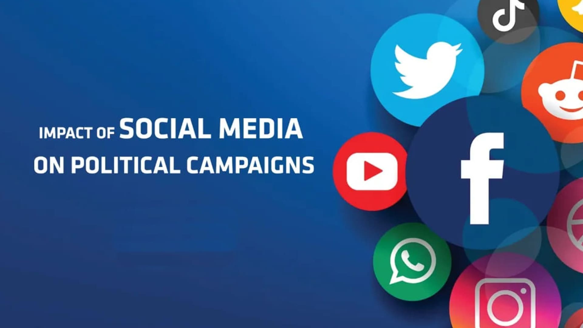 Impact Of Social Media and Modern Politics, Political Campaigns Online, Global Political Trends, different platform of social media