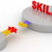 highly valued skills, In-Demand Skills, skillset, Future job skills, In-demand job skills