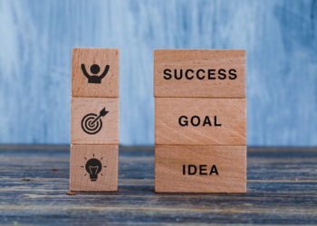 Future of Entrepreneurship, digital transformation examples, Sustainable entrepreneurship,