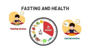 Fasting intermittent