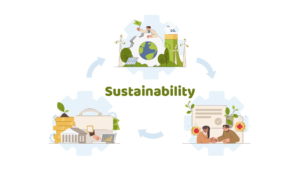 Essential Sustainability Policies, Eco-friendly policies, Sustainable businesses, Environmental responsibility, Sustainable business goals