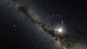 Massive black hole, sleeping giant, Astronomers, light-years, extremely red