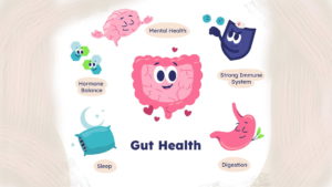 10 signs of an unhealthy gut, signs of a bad gut health