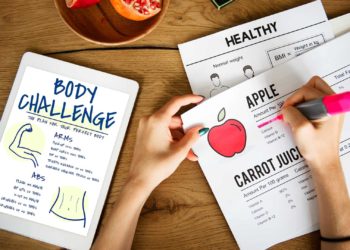 Simple Habits, Simple Habit, habits for success, Life-Changing