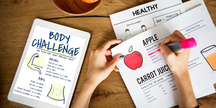 Simple Habits, Simple Habit, habits for success, Life-Changing