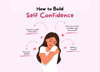 Self-confidence, Personal growth, Inner strength, Positive self-talk, Self-belief