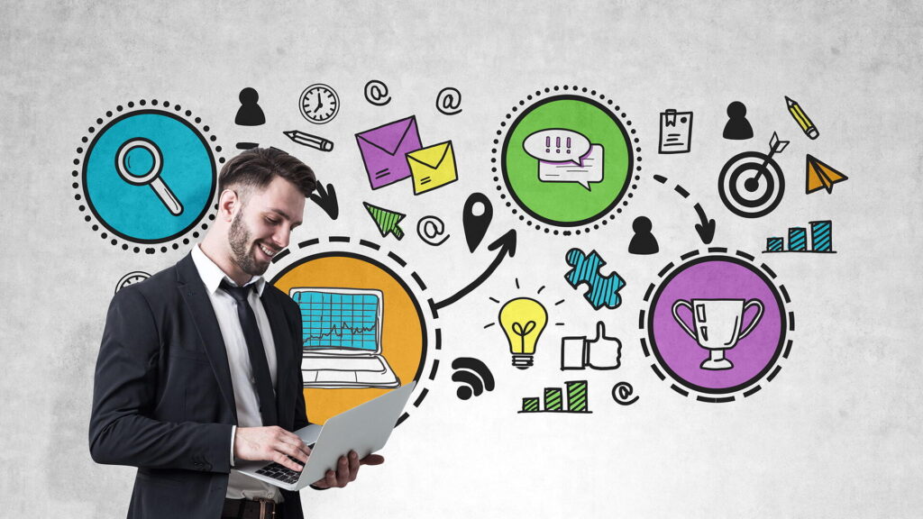 Solopreneurs, one-person, solopreneur
